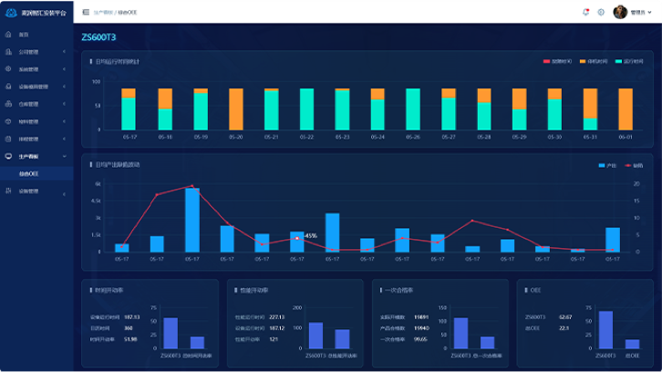 麦润智能科技-产品中心