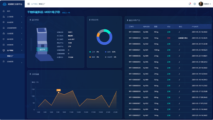麦润智能科技-产品中心